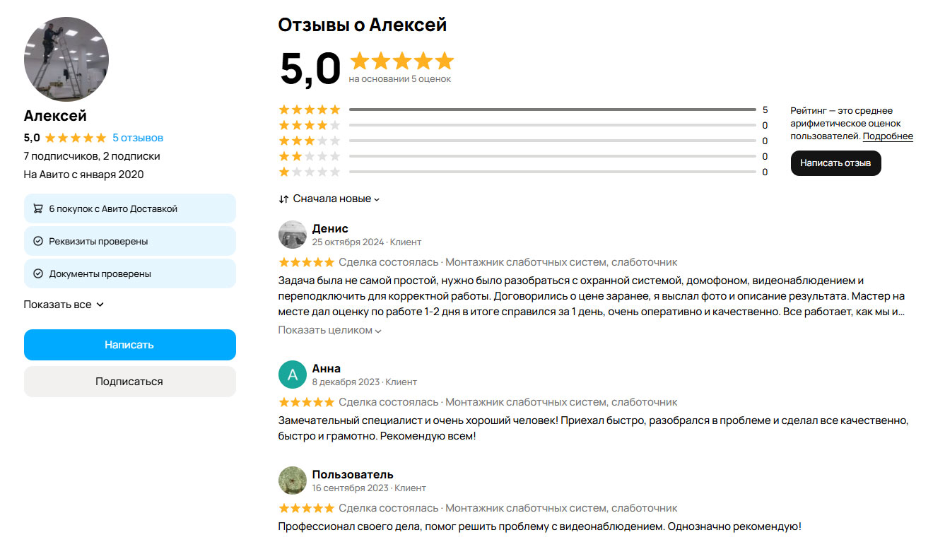 Авито